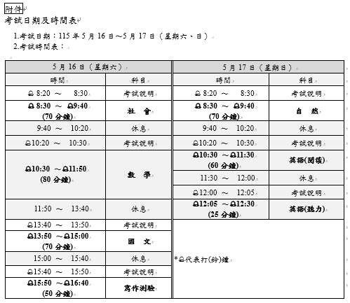 115年國中教育會考日期訂於5月16、17日舉行／雲林縣政府提供