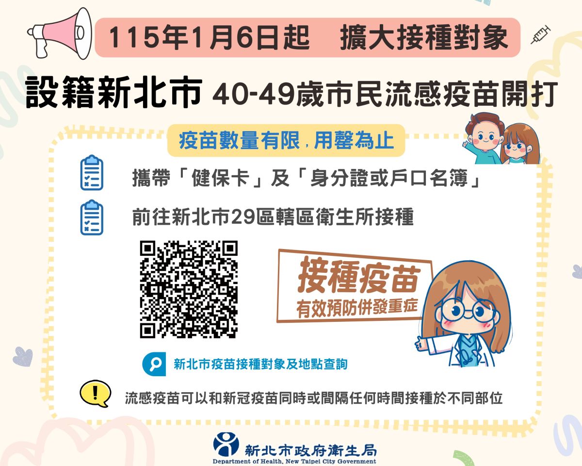 圖／新北市為照顧更多市民防疫需求，開放設籍新北市40至49歲市民接種。（新北市政府衛生局提供）