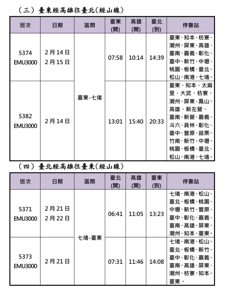 台鐵春節連假加開列車271班次 各線搶票時間一次看 424924 0 1