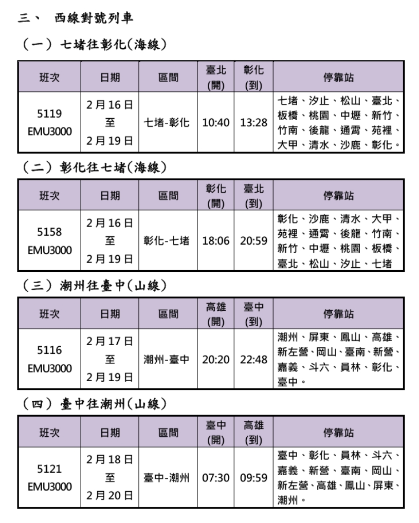 台鐵春節連假加開列車271班次 各線搶票時間一次看 424926 0