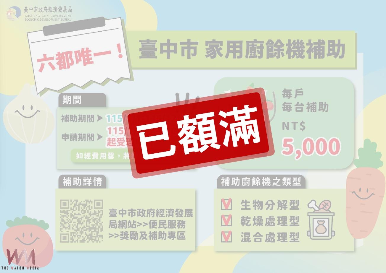 家用廚餘機補助萬台「一週秒殺」 中市府三大機制「從嚴審查」防弊 - https://www.watchmedia01.com