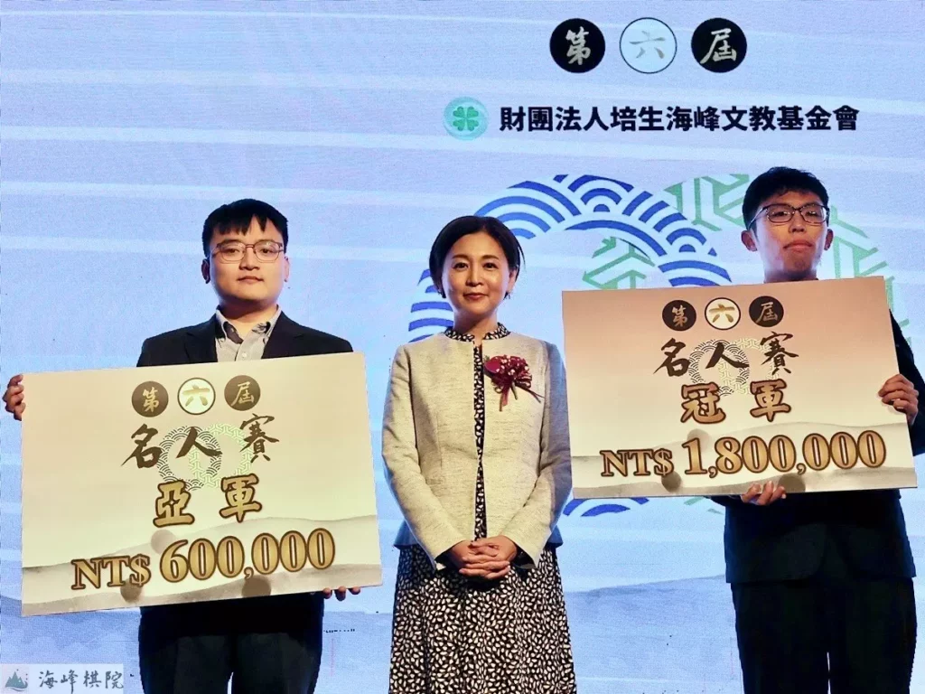 頒獎典禮總共頒發的獎金金額高達1091萬元,其中又以名人賽的獎金金額最高