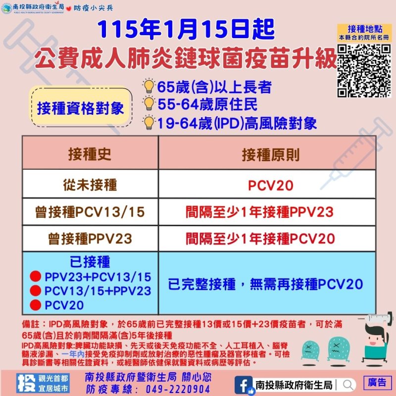 南投公費成人肺炎鏈球菌再升級,一劑接種完成保護