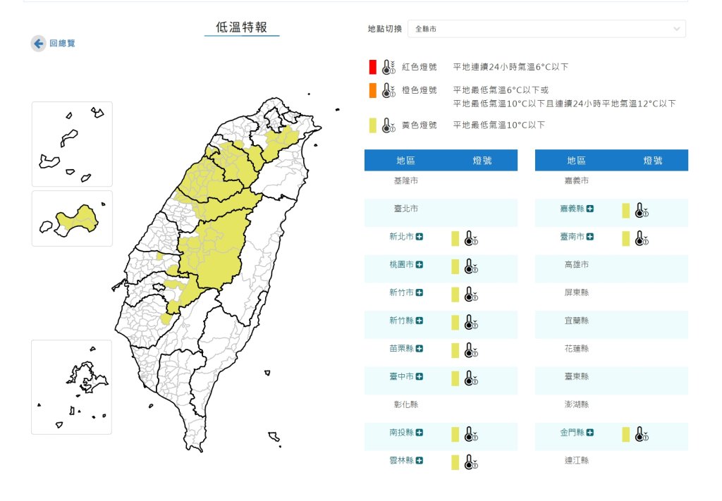白天回暖別大意!氣象署深夜低溫特報 11縣市恐跌破10度