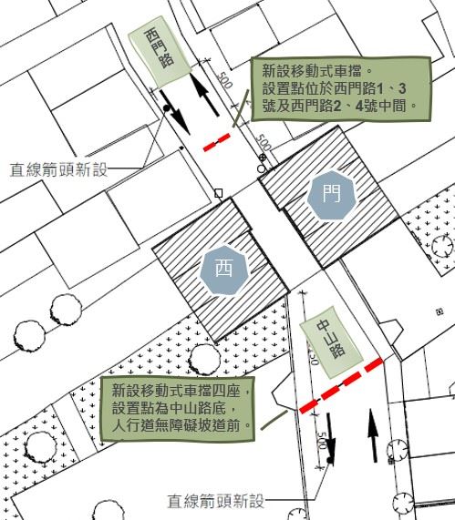 恆春古城西門1月30日起試辦「禁止四輪車通行」管制方案 40 1 5