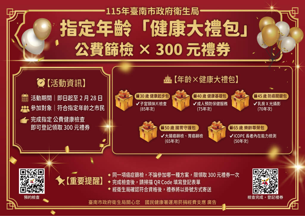▲指定年齡完成檢查,登錄可得300元禮券。