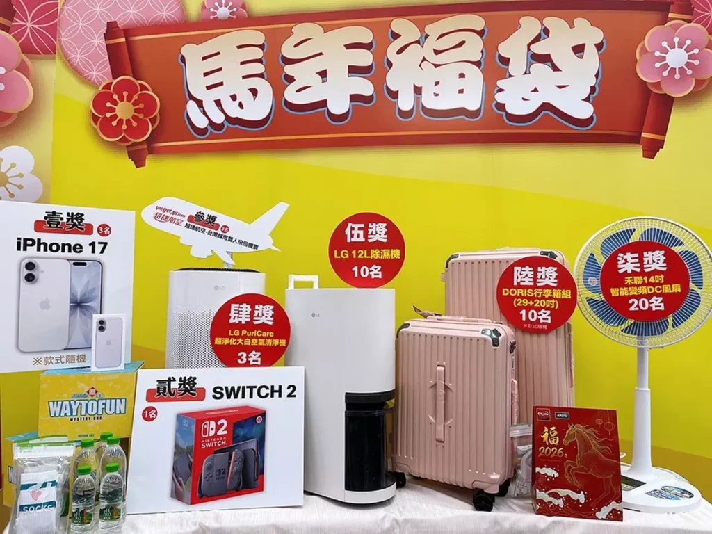 萊爾富共發行4款「春節福袋」商品,售價從100元至799元,總量約110萬組,總獎值高達逾2,000萬元。「小金額、拚大獎」