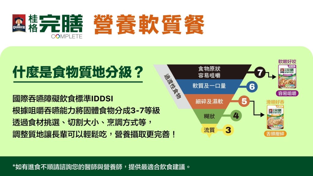 暖心送餐不打烊!佳格攜手紅心字會啟動「全營養應援計畫」守護樂齡的營養 43 S 234520594 1024x576 1