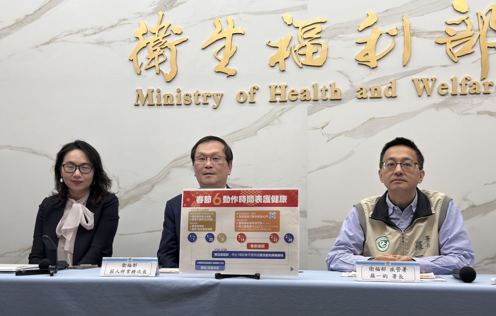 去年「急診塞1個月」怕了！ 衛福部宣布今年春節「二招」分流病人 247
