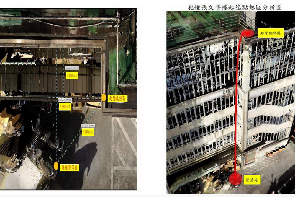 北捷隨機殺人案計畫性犯罪 張文死亡不起訴處分 226 北捷隨機殺人案計畫性犯罪 張文死亡不起訴處分 225