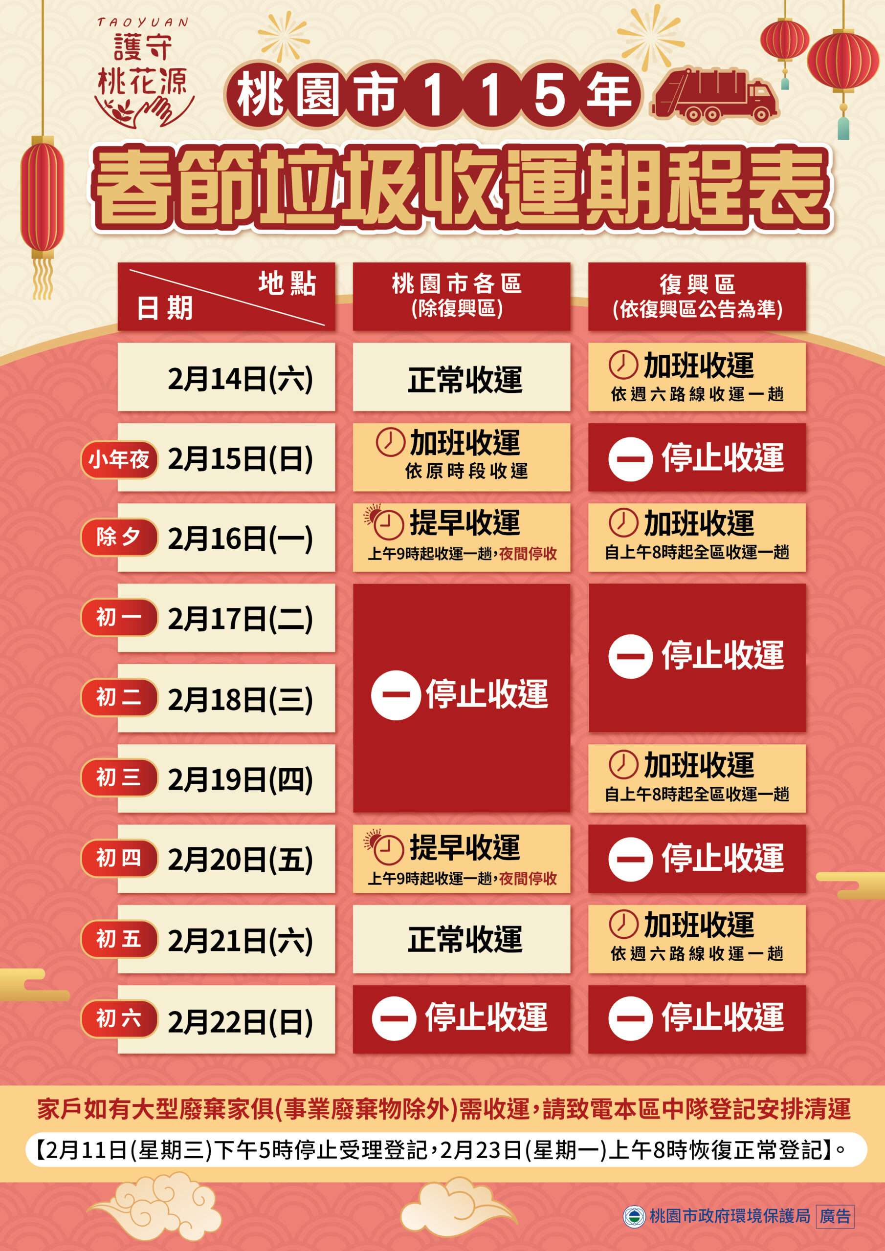 桃園春節垃圾收運時段出爐 大型廢棄物清理登記到2/11 315354 4 scaled