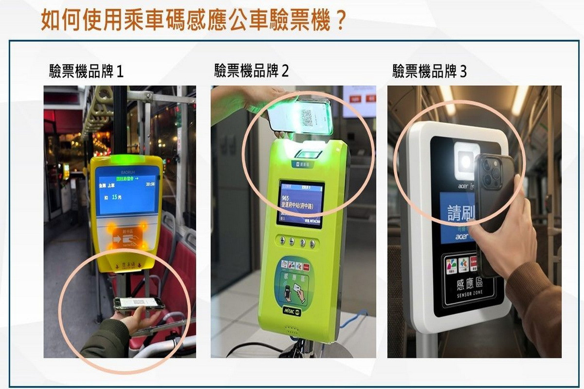 如何使用乘車碼感應公車驗票機圖說。