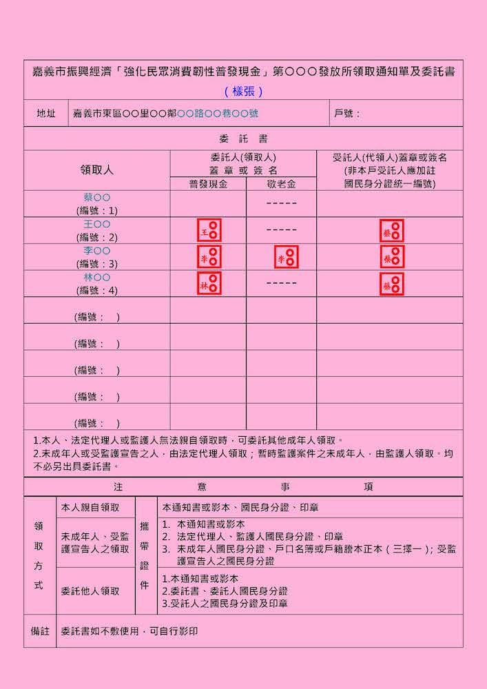 嘉義市政府公布發放「振興經濟普發現金6000元」,及「老人春節禮金1000元」相關領取注意事項與「領取通知單及委託書」樣張。(圖/嘉義市政府提供)