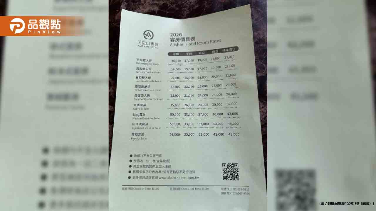 阿里山賓館首相套房一晚飆4.5萬!網驚:差點以為是越南盾
