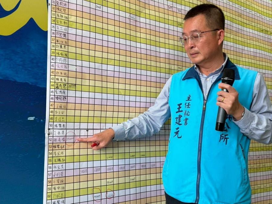 潮州鎮公所115年春節假日市集特區競標再創新高
