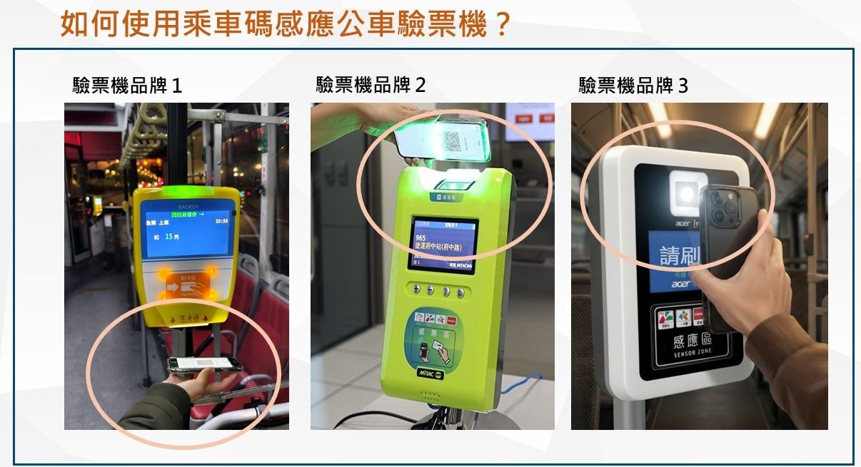 沒帶悠遊卡免煩惱!桃園公車即起可掃描乘車碼 首波開放這3種電子支付工具 11