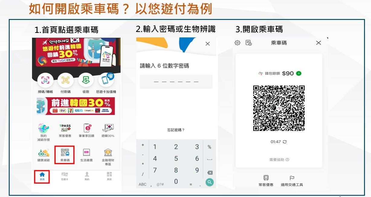 沒帶悠遊卡免煩惱!桃園公車即起可掃描乘車碼 首波開放這3種電子支付工具 2 1