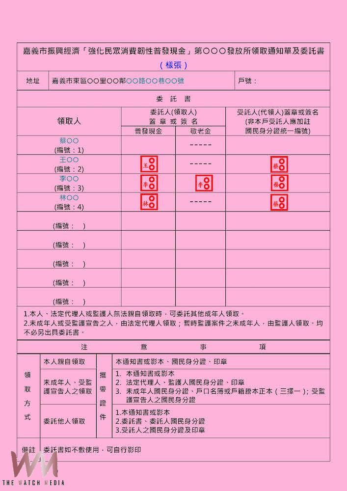 嘉市年前振興經濟普發現金6000元及老人春節禮金1000元