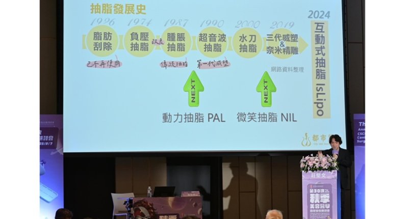 台灣體形雕塑抗老化美容醫學會：降低抽脂醫糾風險 「全麻改局麻」是關鍵