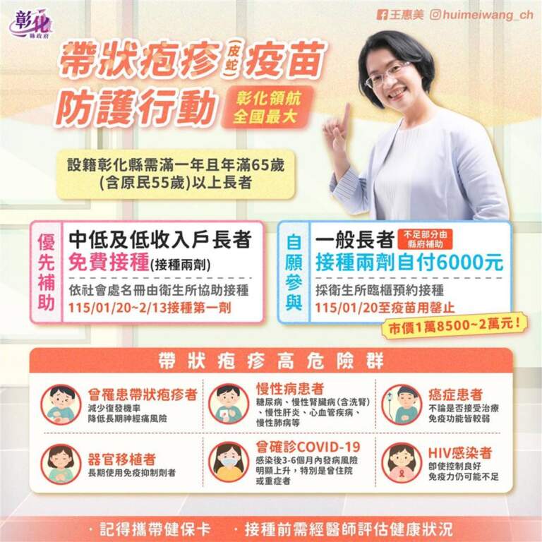 ▲彰化縣政府守護長者健康,帶狀疱疹(皮蛇)疫苗接種計畫將於115年1月20日正式啟動,接種預約預計分五期,若疫苗尚有剩餘,將滾動式加開後續期別。(圖/彰化縣政府提供 )