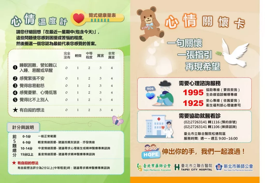 主動進行關懷,並引導民眾填寫「心情溫度計」(簡式健康量表)。