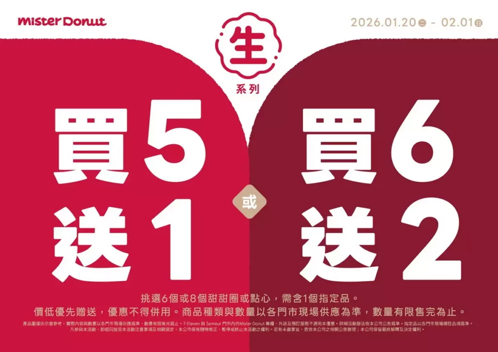 為迎接「生系列」登場,只要於1月20日至2月1日期間購買指定商品,即可享買5送1及買6送2優惠,讓Mister Donut伴粉絲甜甜圈在一起!