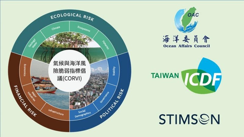海委會攜手國合會及美國智庫 為加勒比海友邦提供氣候韌性應對作為
