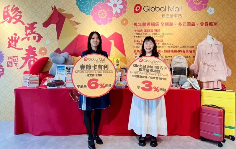 Global Mall新左營車站春節卡有利最高9%回饋 「馬吉福袋」抽BMW百萬名車