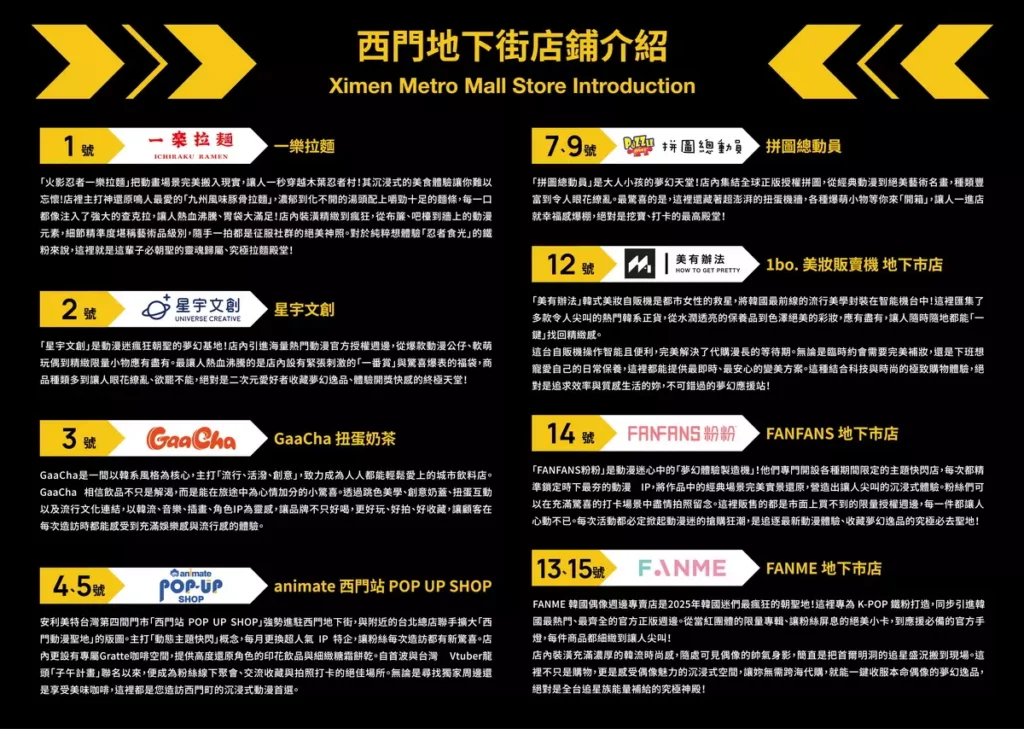 西門地下市店鋪介紹