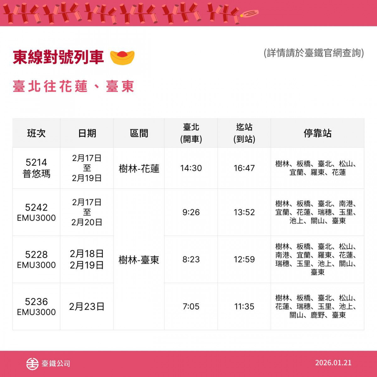 (圖/翻攝自台鐵臉書)