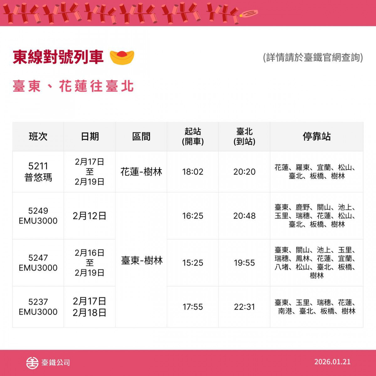 (圖/翻攝自台鐵臉書)