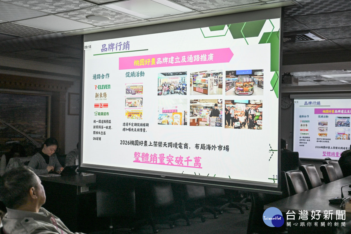 智慧青農在桃園─青農培力與產業輔導成果及亮點報告內容。