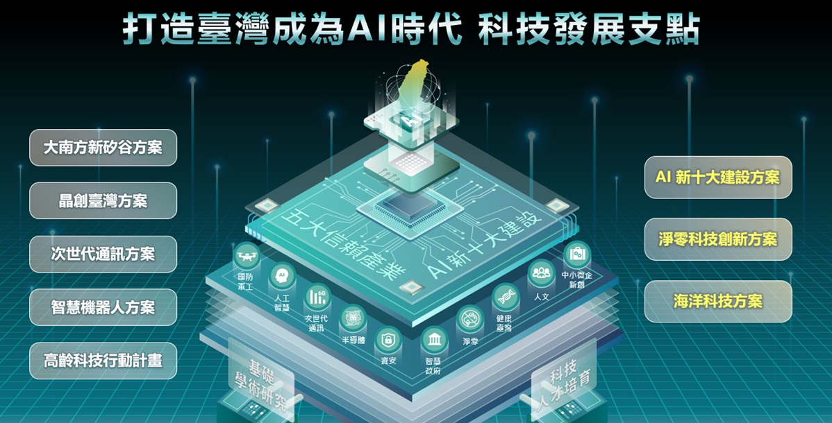 未命名
