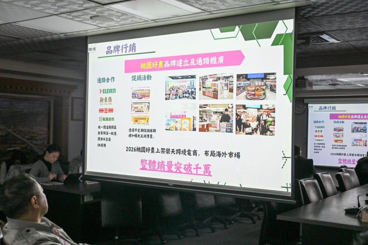 桃園智慧農業成果豐碩!AI應用助青農多元化發展 銷售額破千萬 1d9237f8 cf19 48c3 9fb6 023ec873bdfc