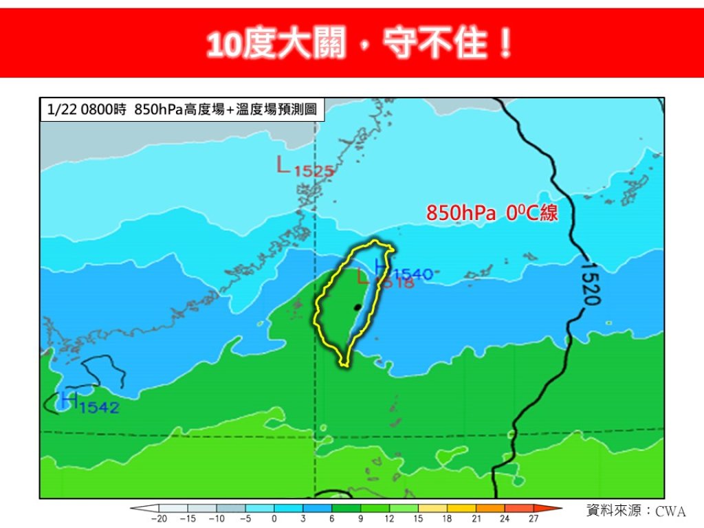 寒流發威全台凍成冰棒-北部跌破10度金馬剩5度