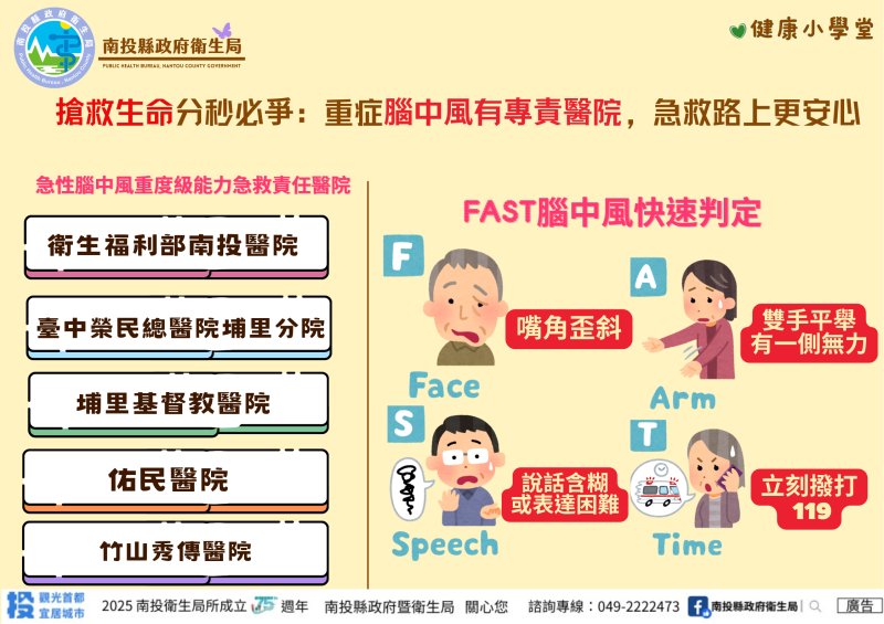 搶救生命分秒必爭：重症中風南投有專責醫院，急救路上更安心