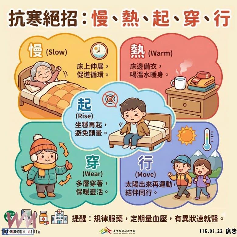 寒流來襲 台中市衛生局提醒防範冷傷害加強保暖安心過冬 - https://www.watchmedia01.com