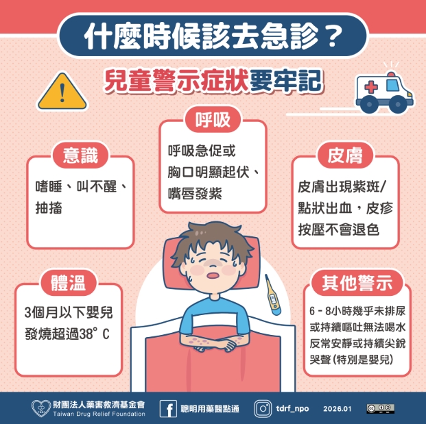 兒童急診「搶時間」溝通術!教你3重點助醫師準確判斷 1769406928401