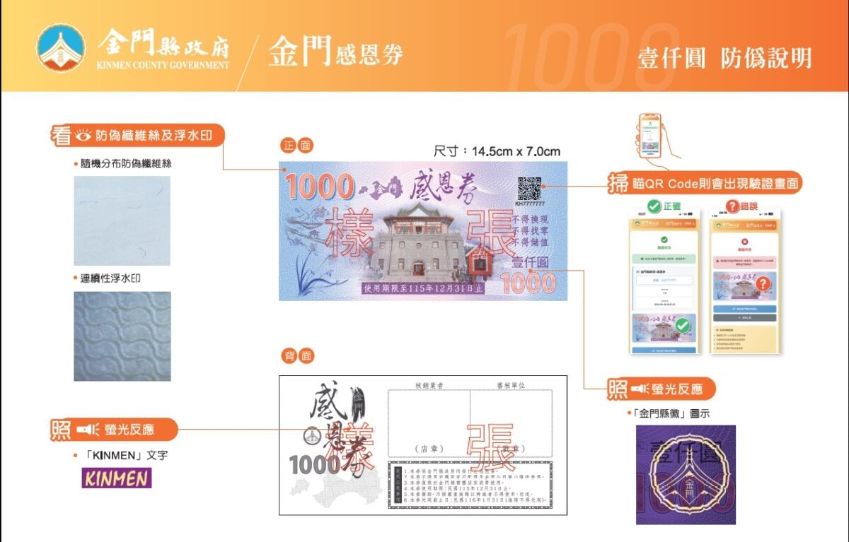 ▲1000元防偽說明。