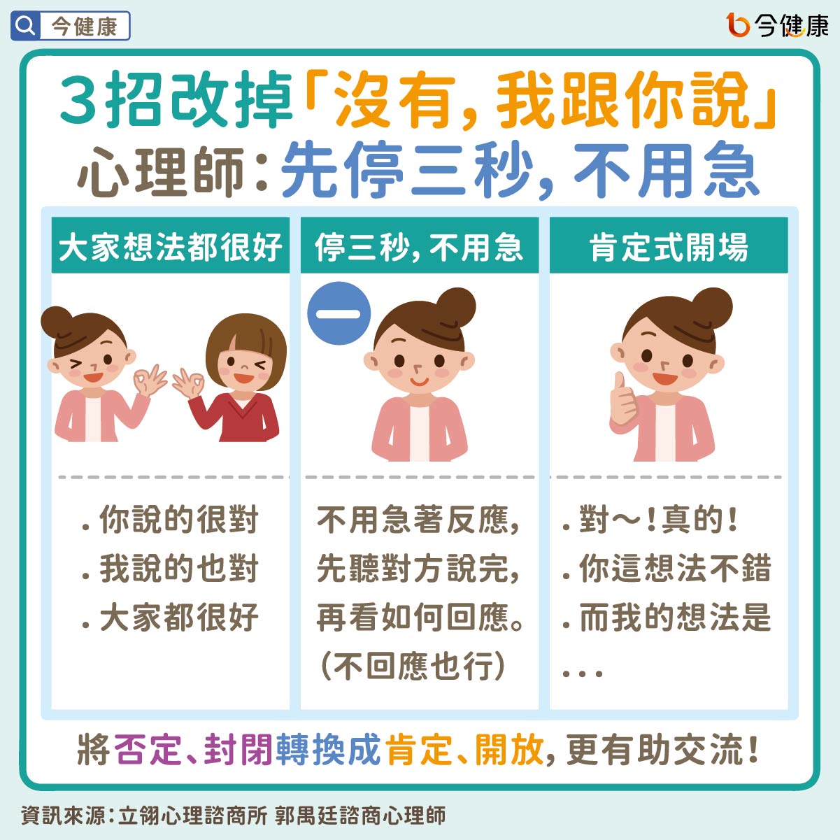 #郭禺廷 #沒有我跟你說 #聊天 #對話 #心理議題