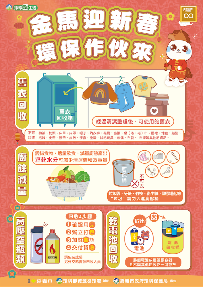 嘉義市政府因應農曆新年,規劃年前除舊布新與新年期間垃圾清運日程。(圖/嘉義市政府提供)