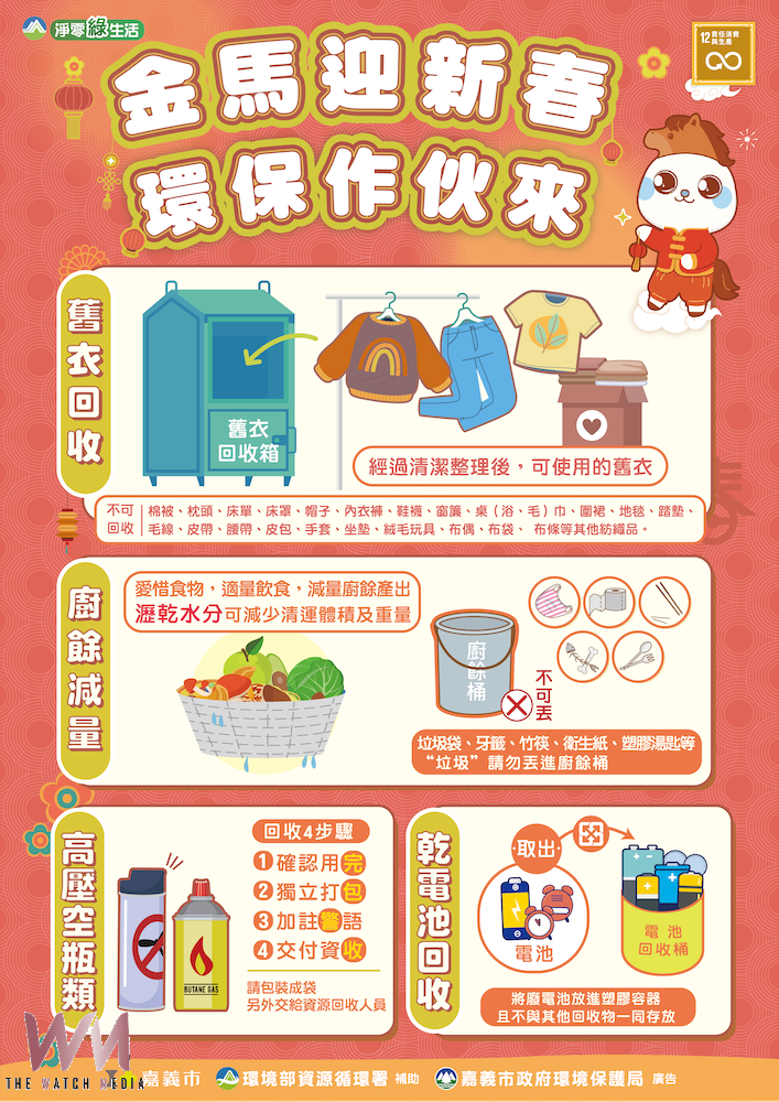 嘉義市政府因應農曆新年,規劃年前除舊布新與新年期間垃圾清運日程。(圖/嘉義市政府提供)
