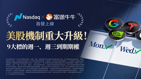 美股期權新制重磅落地 富途首日支援Nasdaq全新週一與週三期權