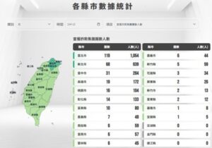 色情詐騙現蹤 社群裸露廣告誘點擊 先儲值可退回 其實是騙你加碼 29 %E4%BA%8C 1