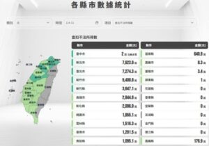 色情詐騙現蹤 社群裸露廣告誘點擊 先儲值可退回 其實是騙你加碼 30 %E4%B8%89 1