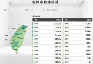 色情詐騙現蹤 社群裸露廣告誘點擊 先儲值可退回 其實是騙你加碼 31 %E5%9B%9B