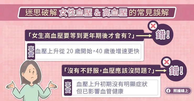 女性30歲要開始注意血壓