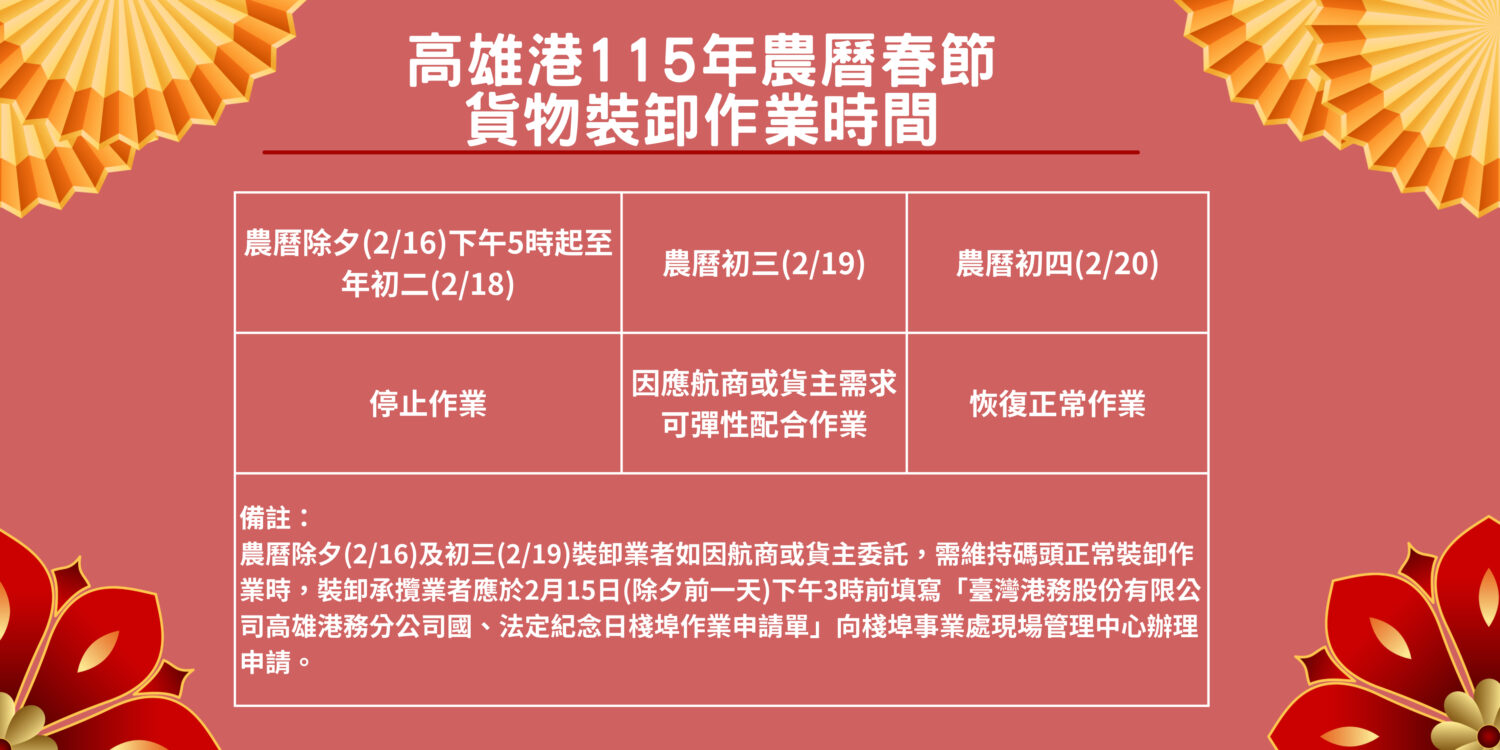 臺灣港務公司高雄港務分公司籲請高雄港相關業者提前規劃農曆春節貨物裝卸作業時間