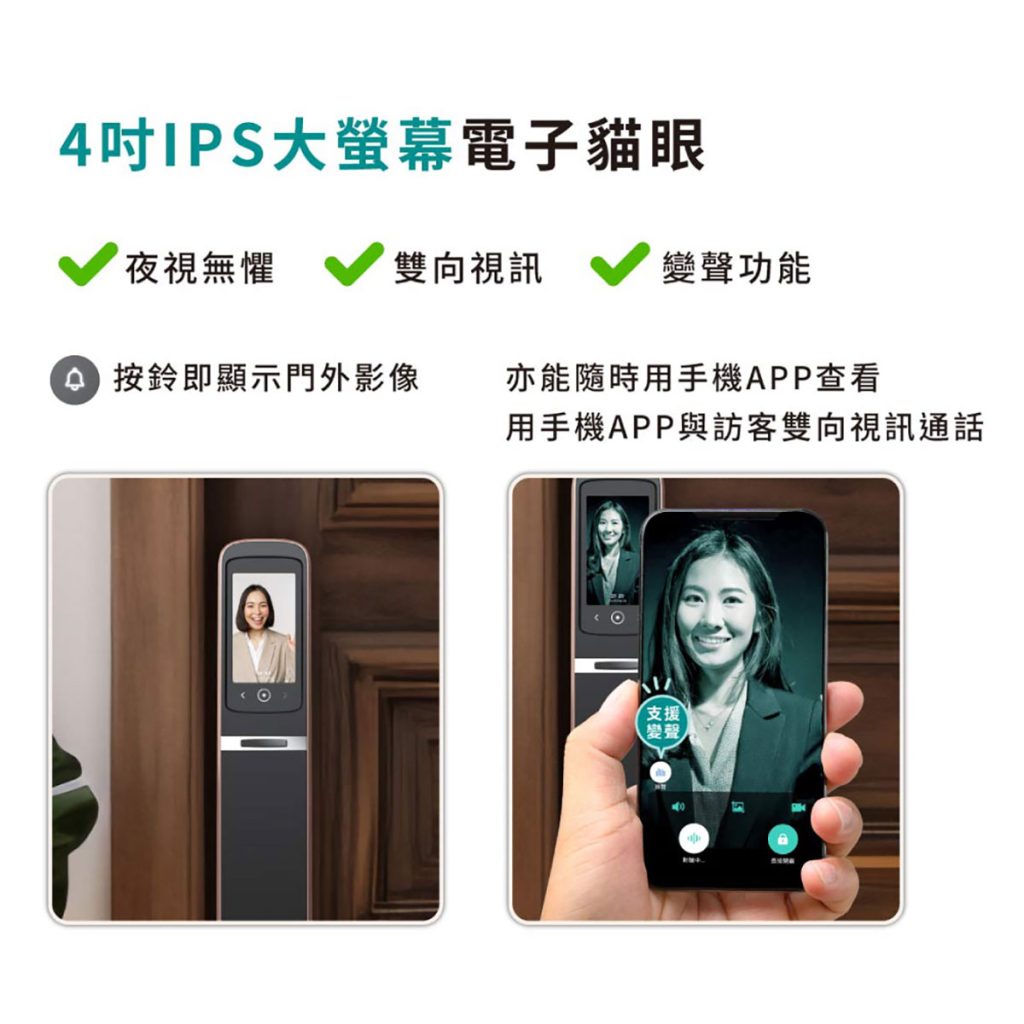 電子貓眼