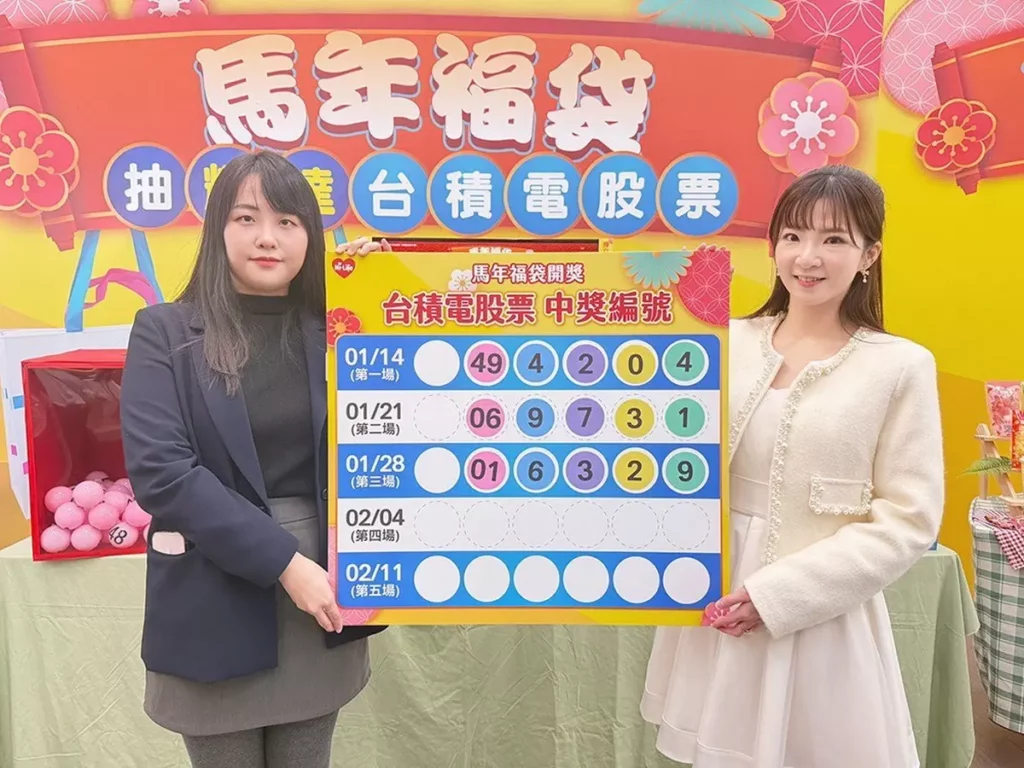 台積電再創新高!北投門市誕生第三位「台積電股票」得主!百元變百萬股東